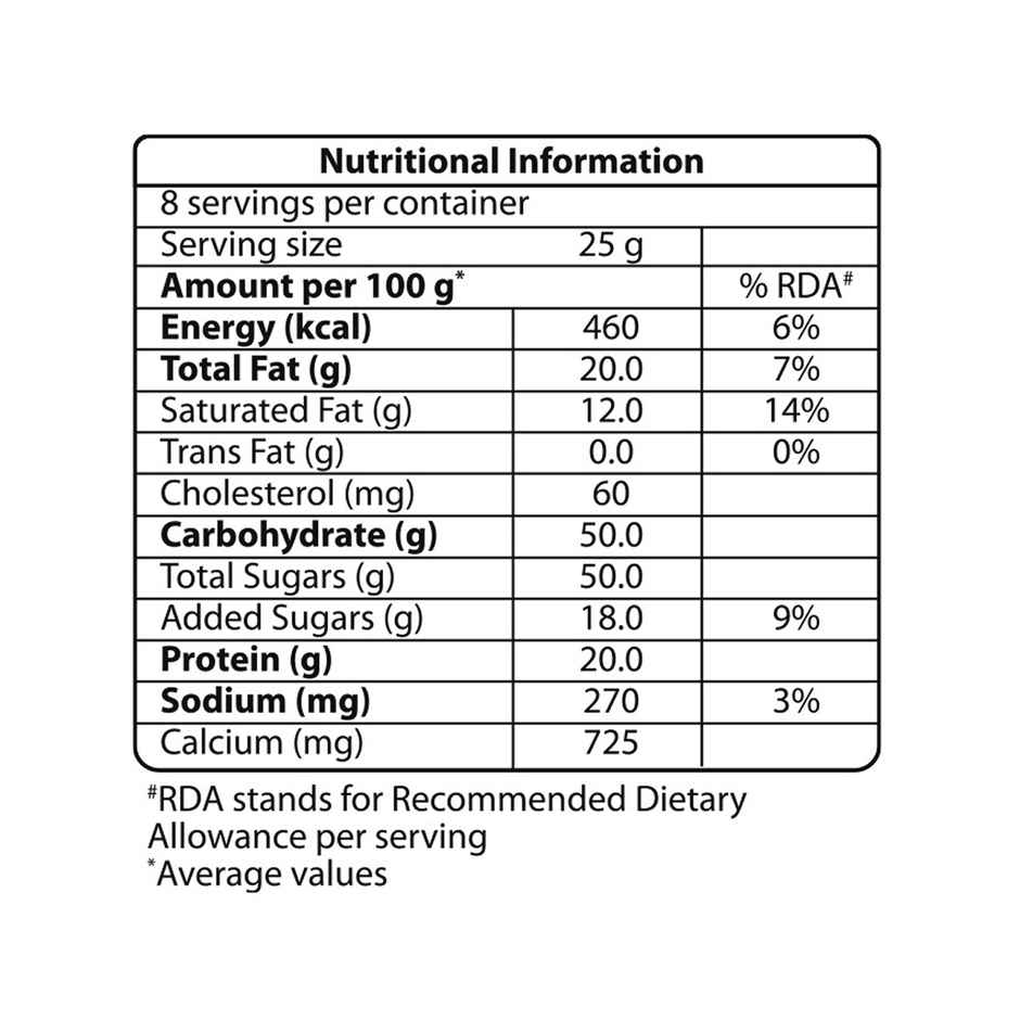 Amulya Dairy Whitener (Pouch)