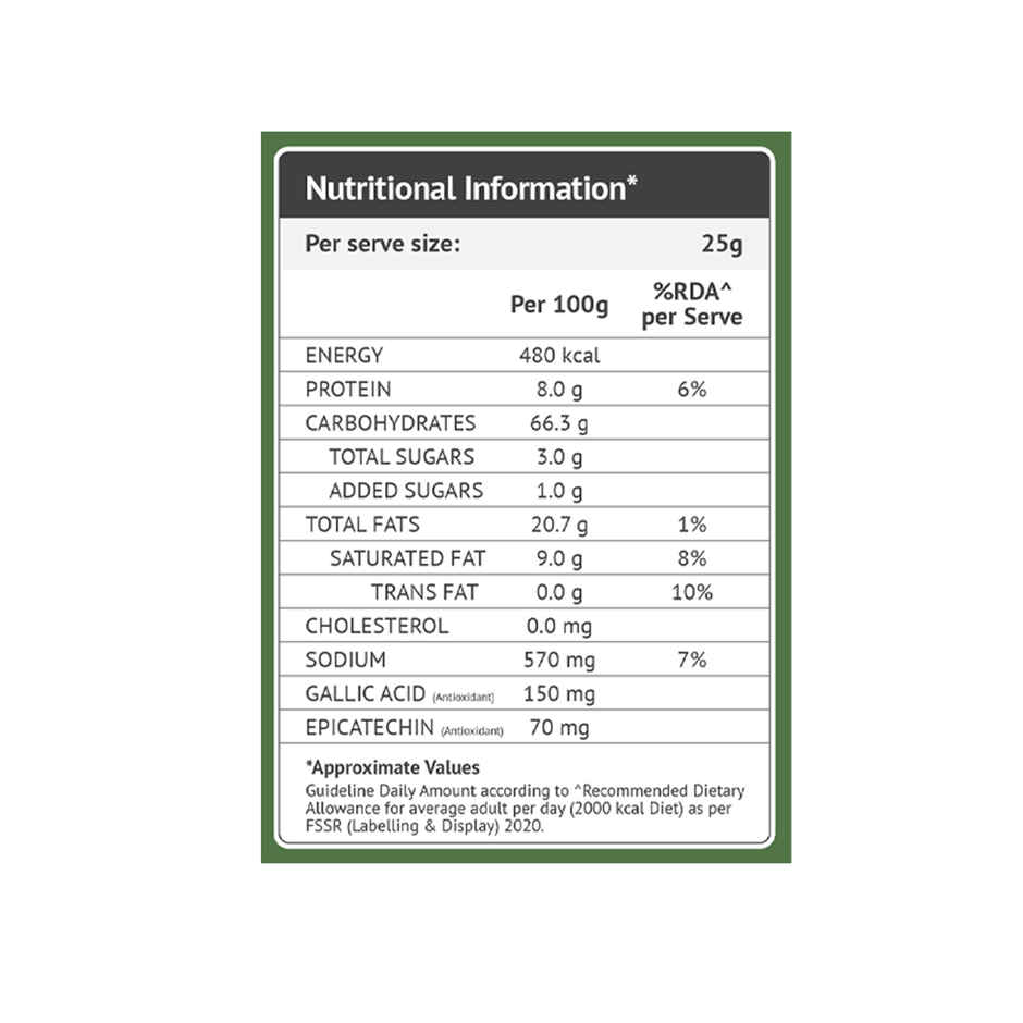 Sattviko Mint Roasted Flavoured Makhana