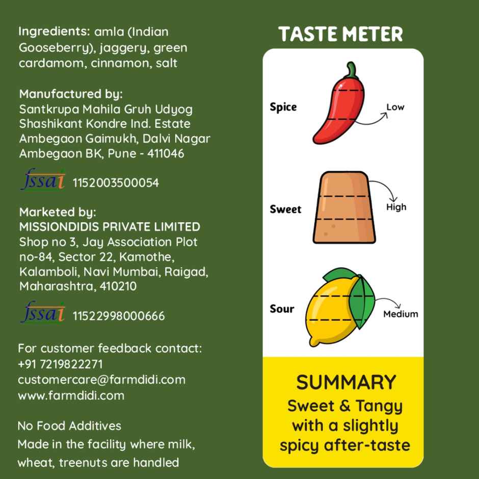 Farmdidi Amla Murabba | Amla Chunda