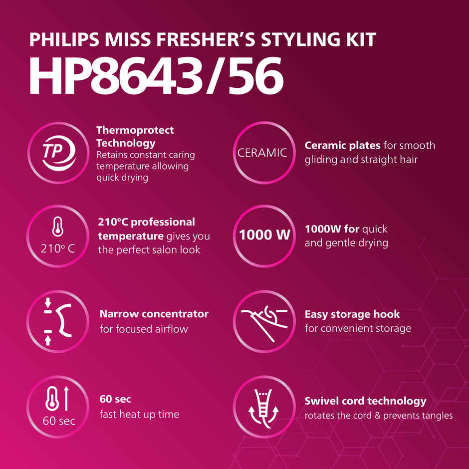 Philips Miss Fresher's Hair Styling Kit|1000W Hair Dryer and Hair Straightener Combo|HP8643/56