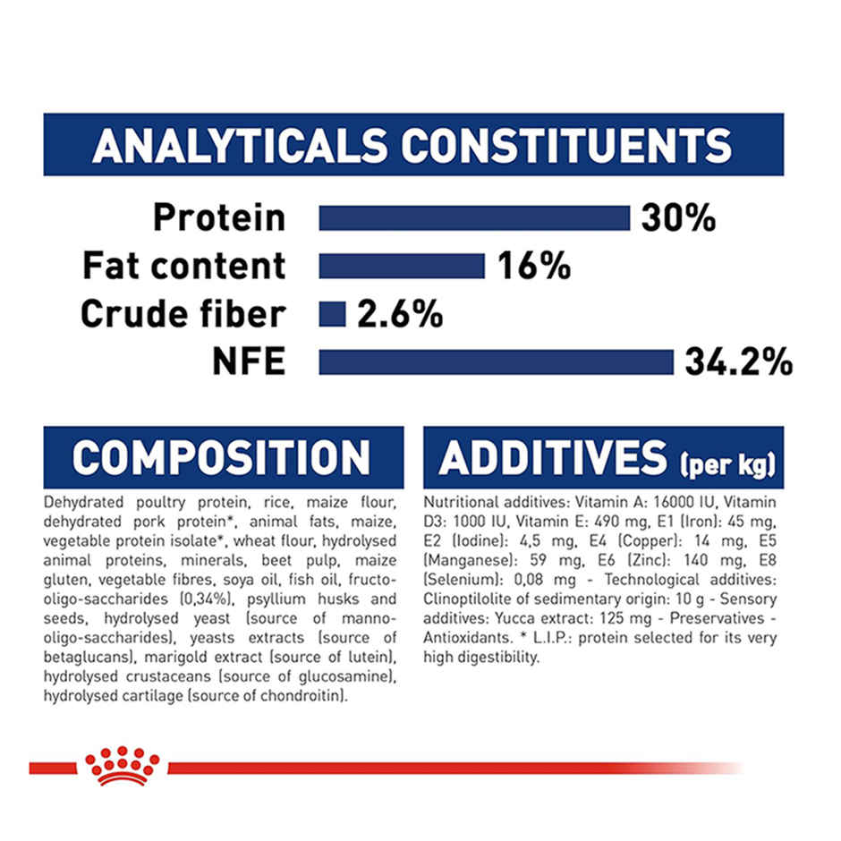 Royal Canin Maxi Puppy Dog Dry Food 1Kg