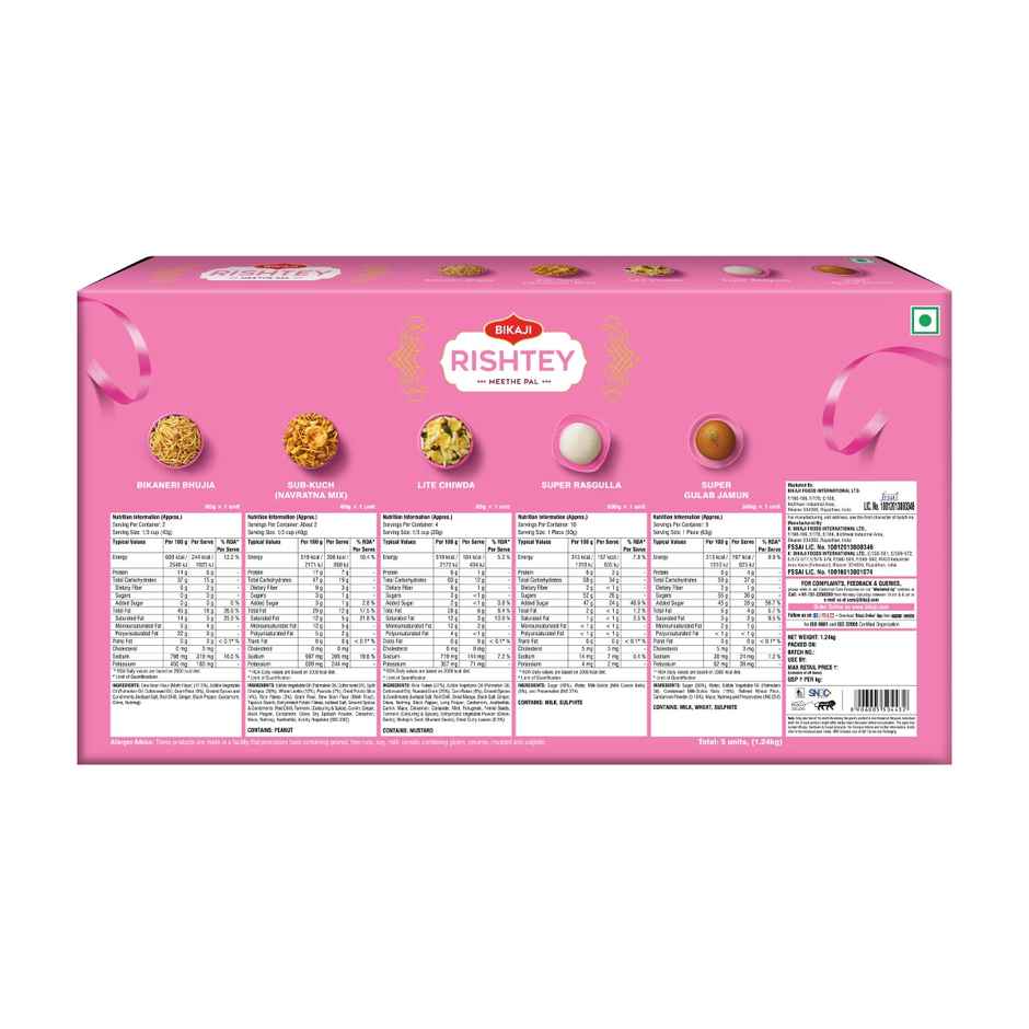 Bikaji Rishtey - Meethe Pal