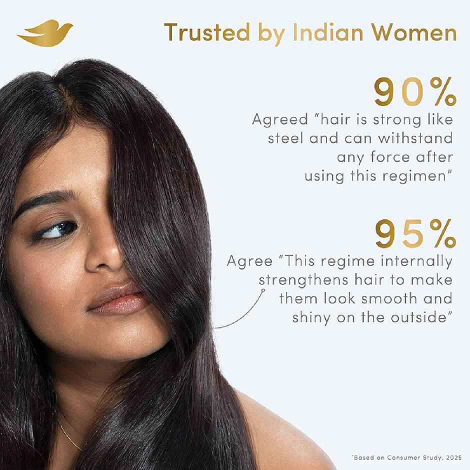 Dove Peptide Bond Strength Hair Treatment Mask