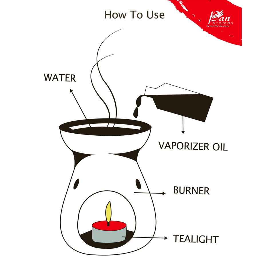 Pan Aromas Burner Gift - Apple | Cinnamon