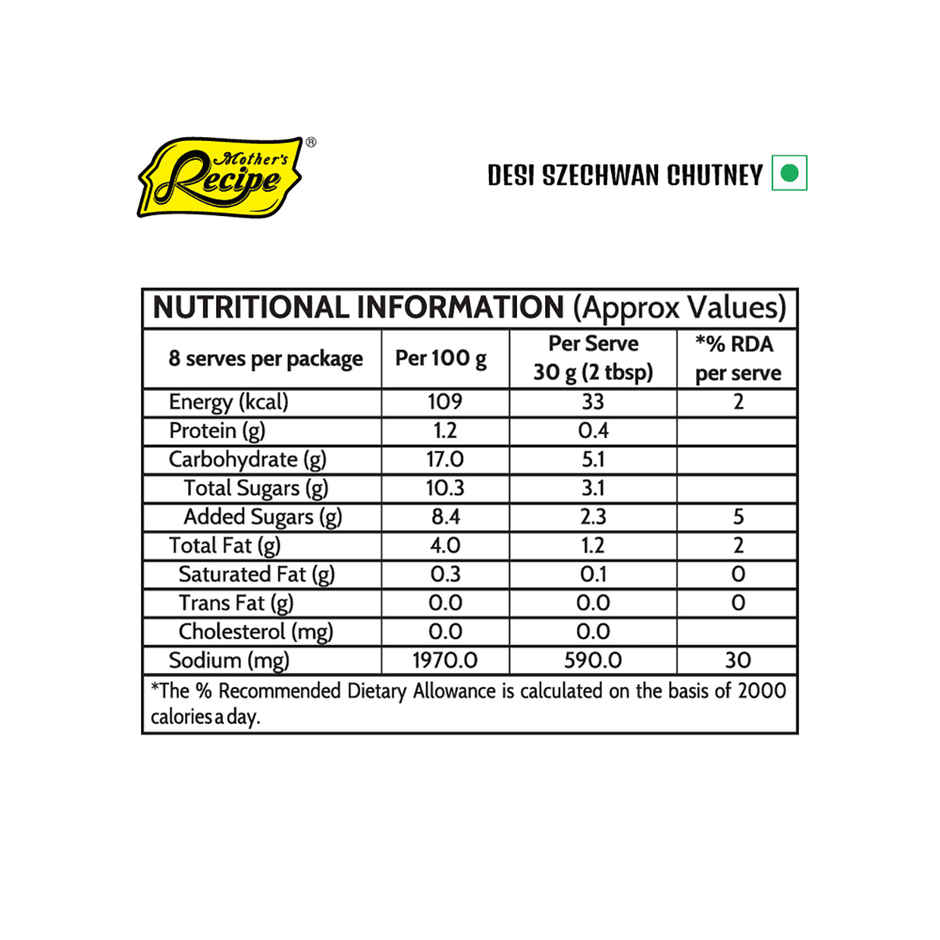 Mother's Recipe Desi Schezwan Chutney Combo