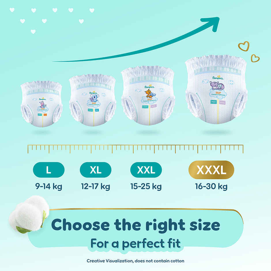 Pampers Premium Care Baby Diapers| XXXL