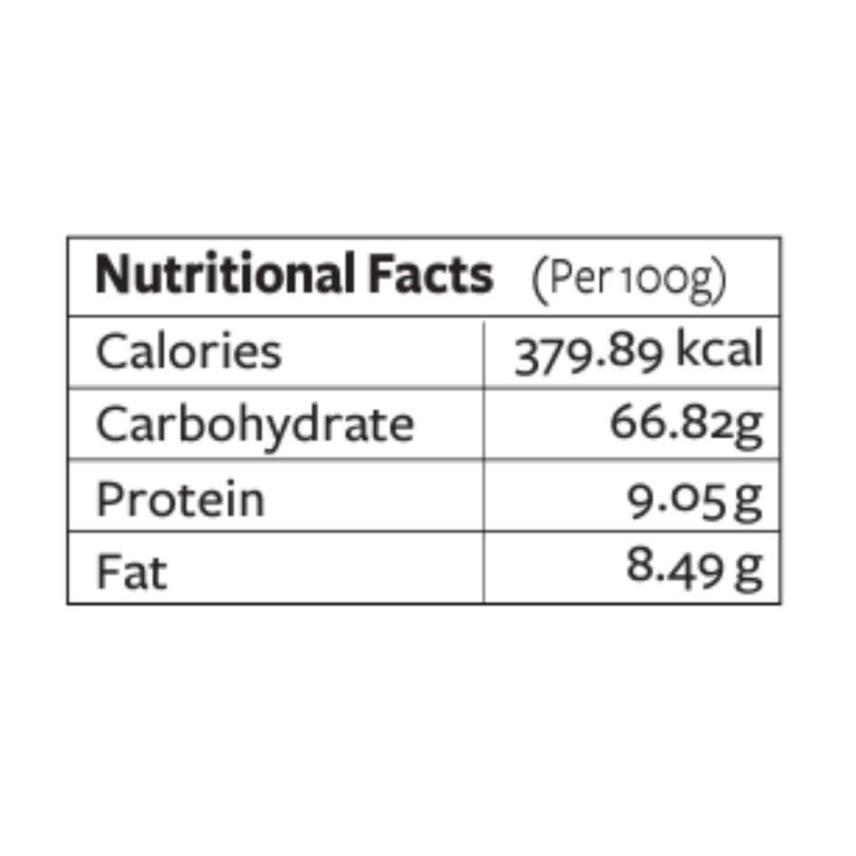 Nutty Yogi Sugar Control Atta