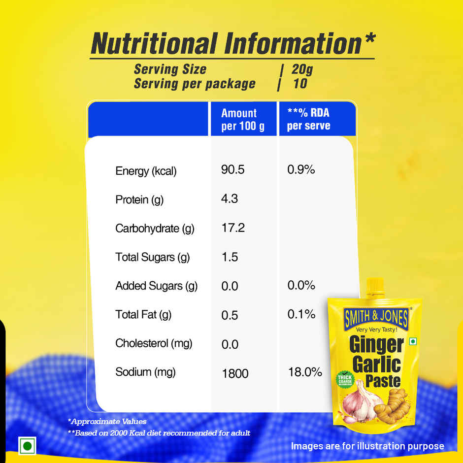 Smith & Jones Ginger Garlic Paste, Thick & Coarse Paste for Cooking Combo