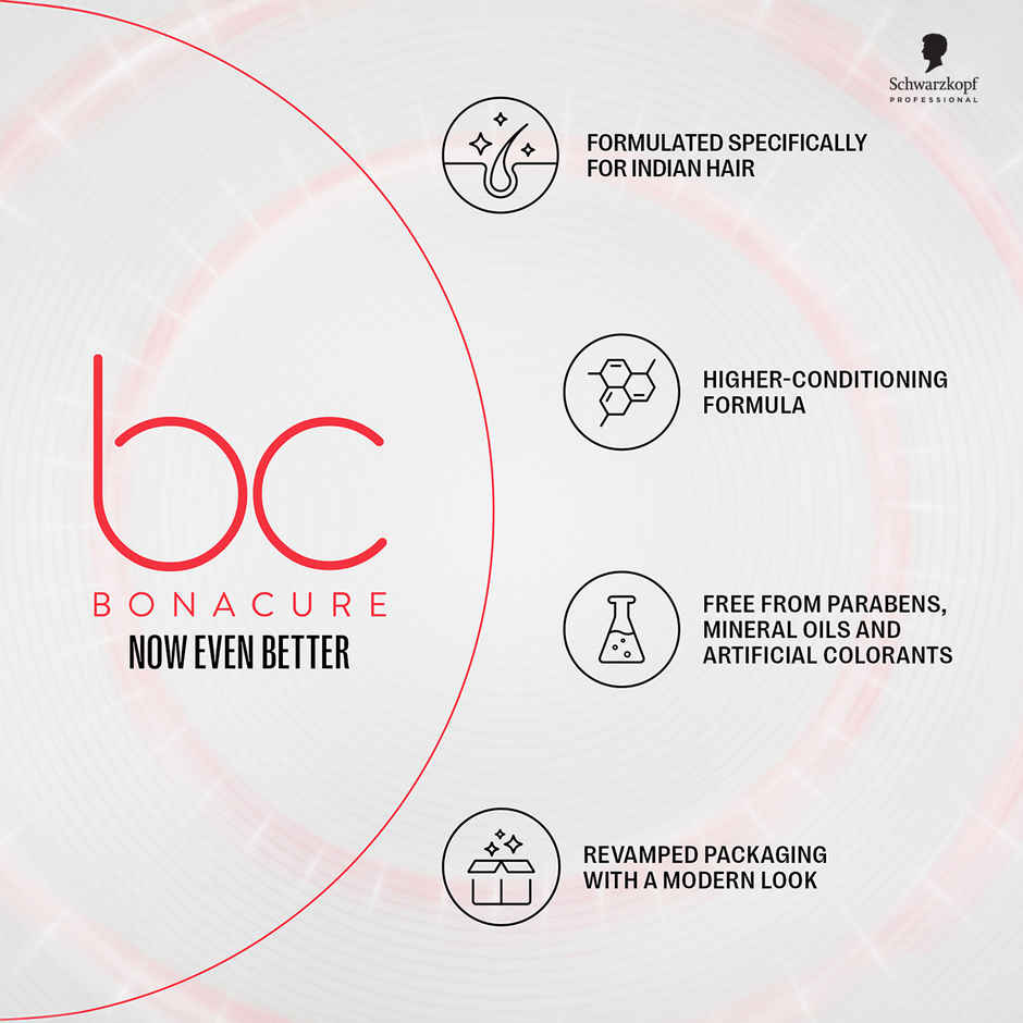 Schwarzkopf Professional Bonacure Repair Rescue Treatment With Arginine