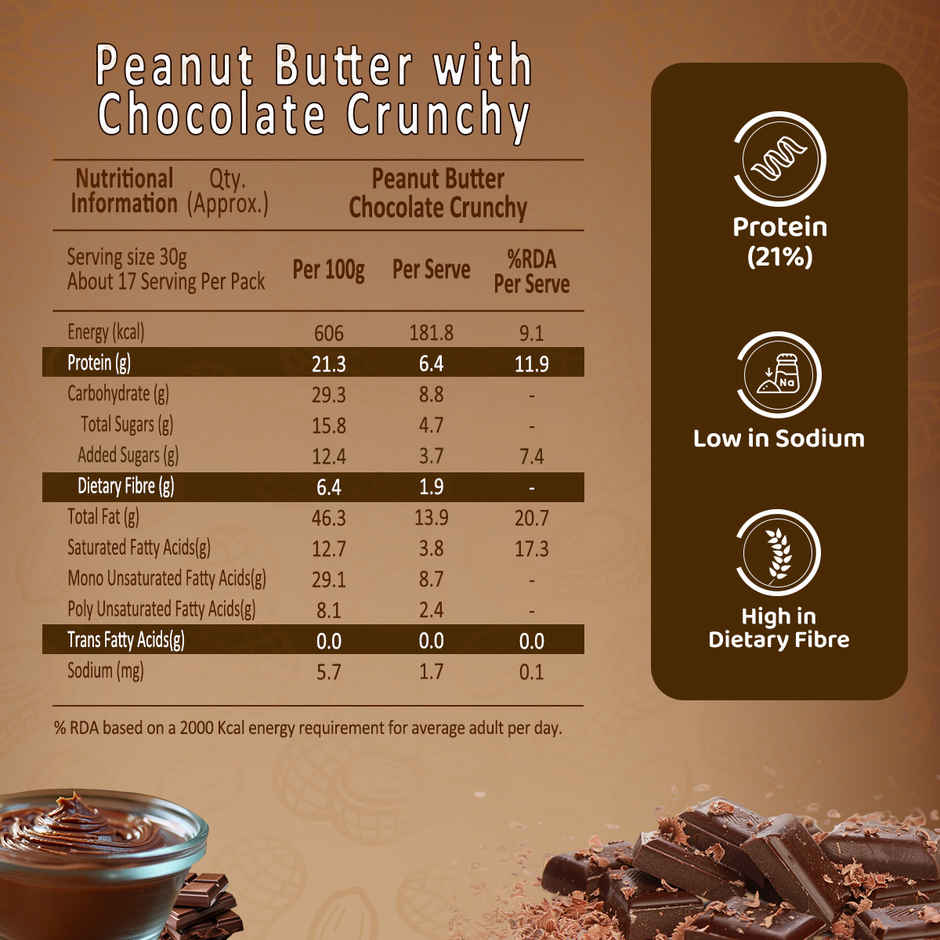 Sundrop Peanut butter Chocolate