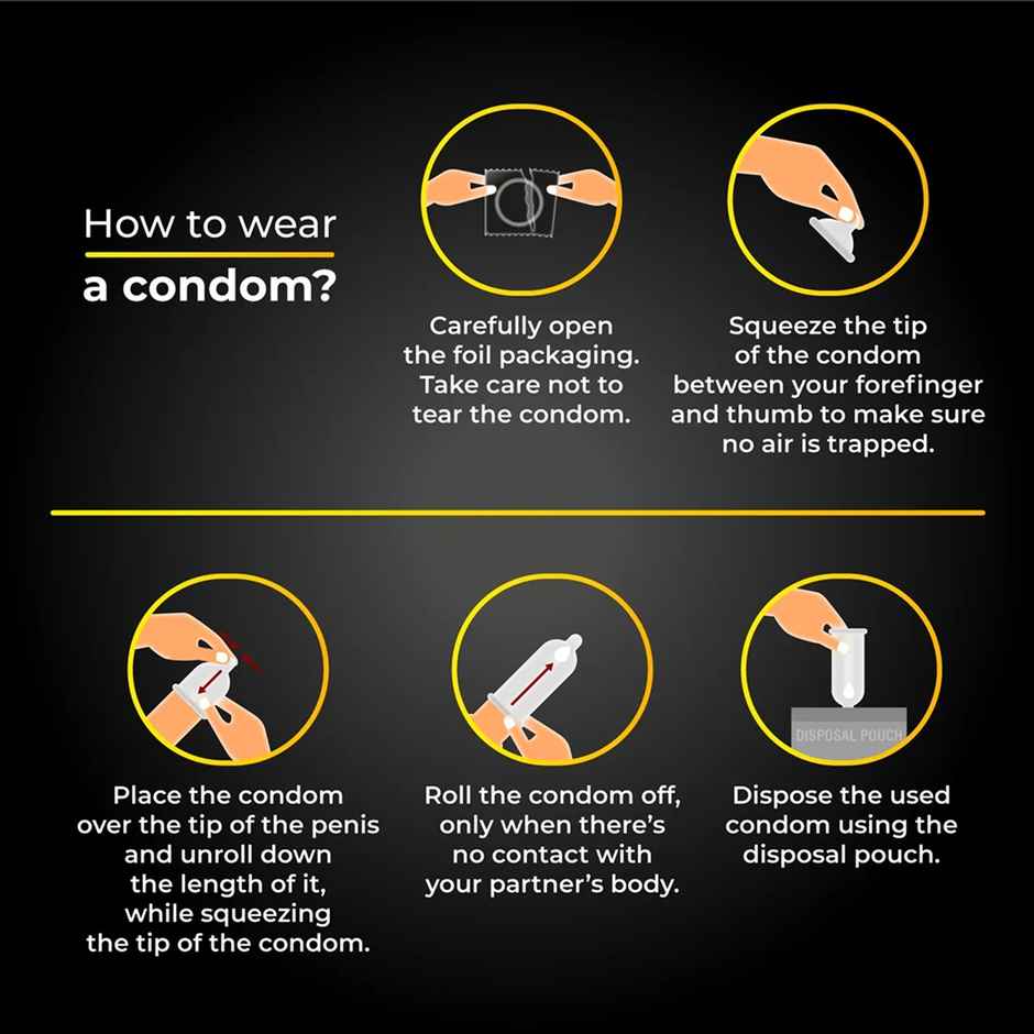 Skore Skin Thin Condoms | Personal Care Product