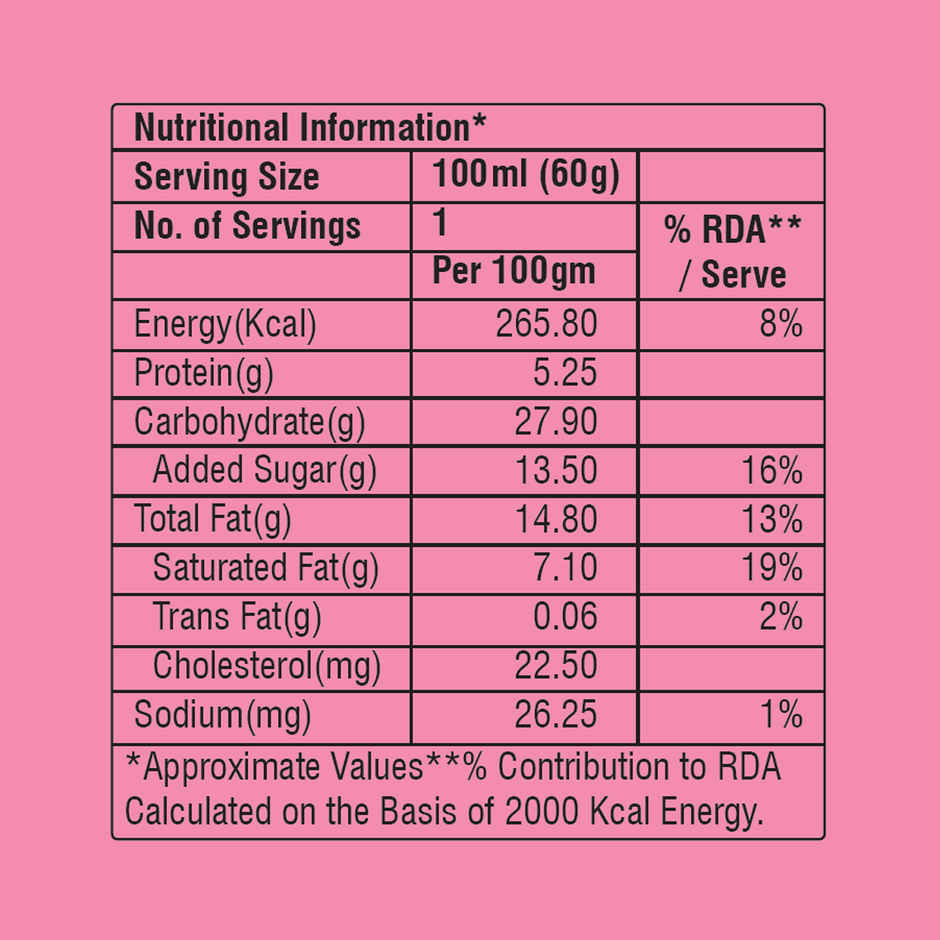 Dairy Day Premium Cassata Ice Cream