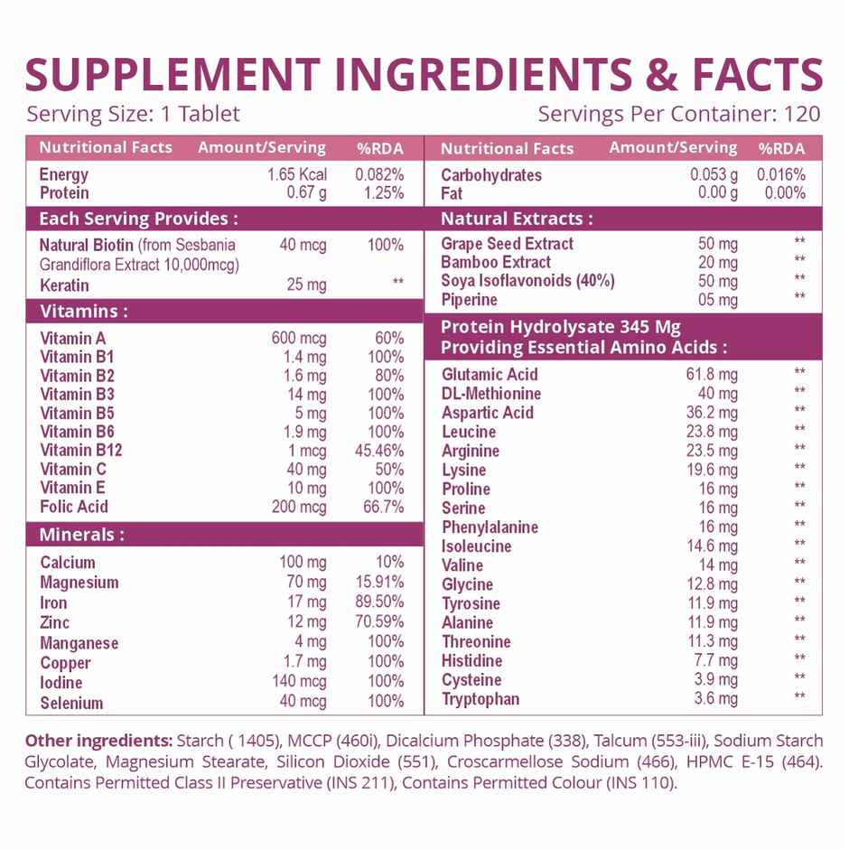 Himalayan Organic Biotin Supplement For Men And Women 120 VEG Tablets