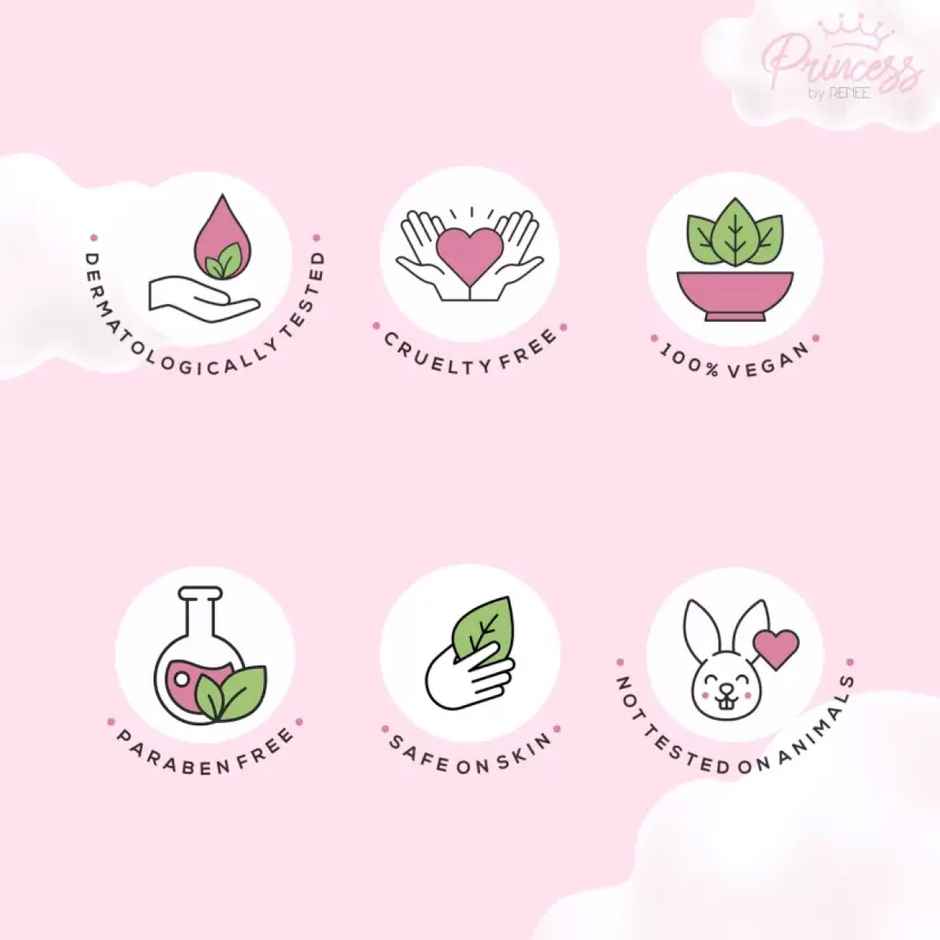 Disney Frozen Princess By Renee Ice Cream Lip Gloss Elsa,