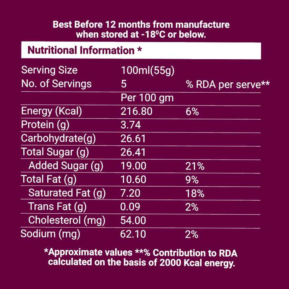 Dairy Day Tutti Frutti Ice Cream Tub | Creamy & Fruity