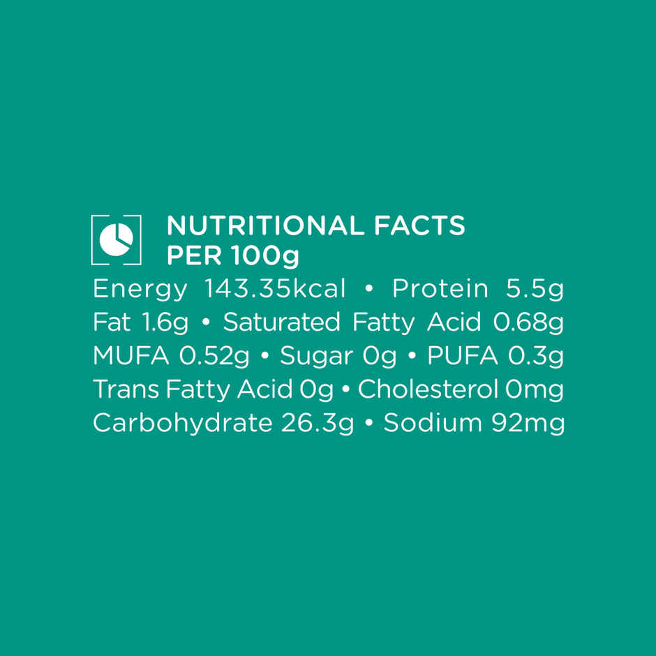 Id Idli & Dosa Batter 2.0 Kilogram(1pc) & Mint Leaves(1pc) Combo 