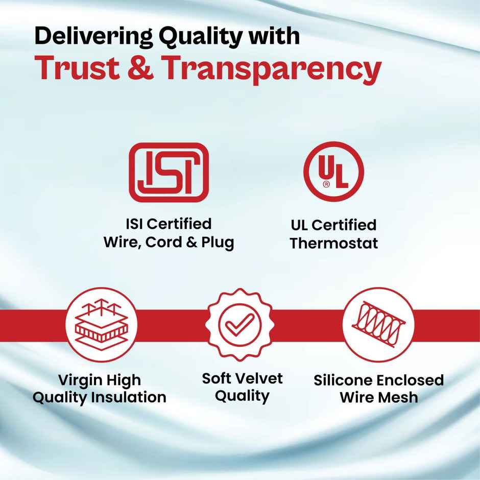 Tata 1mg Electric Heating Belt