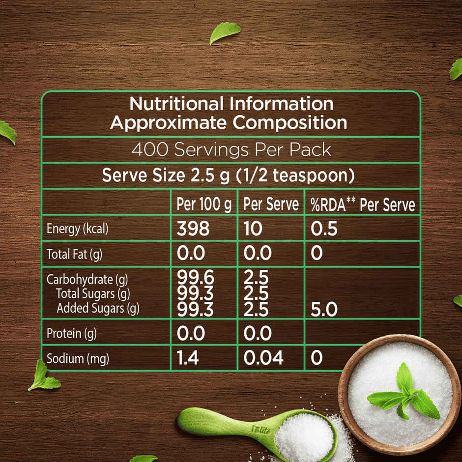 I'M Lite 50% Less Calories Sugar