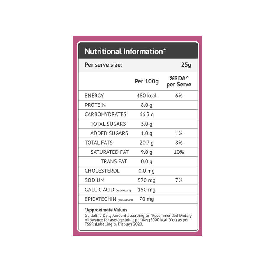 Sattviko Pink Salt & Pepper Flavoured Makhana Fit For Fasting