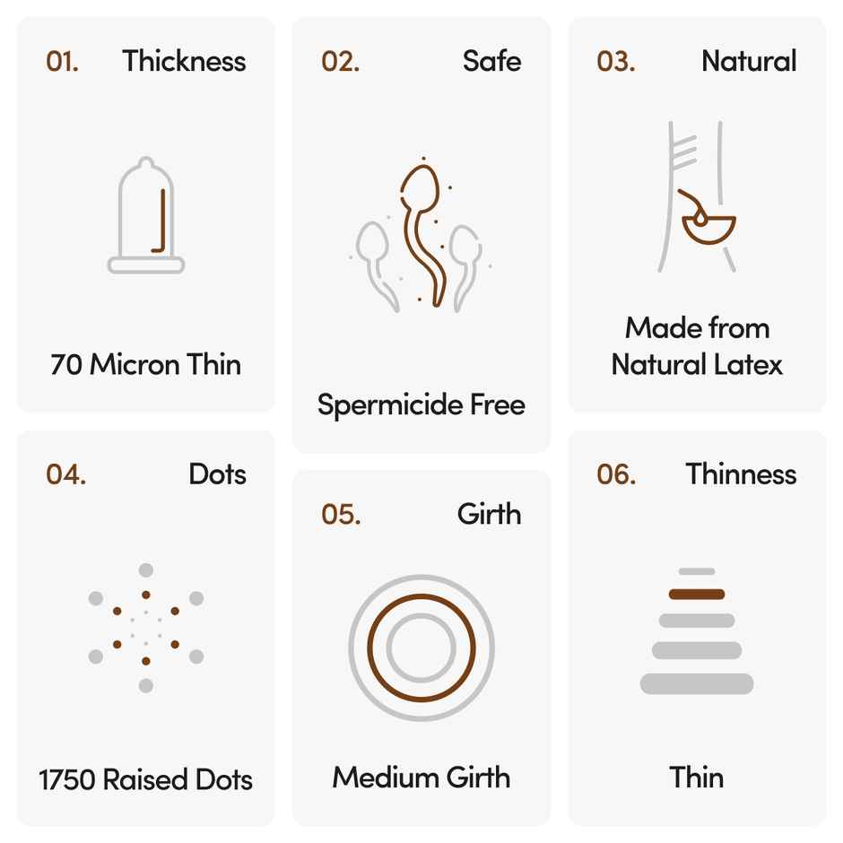 Bold Care Extra Dots Chocolate Condoms