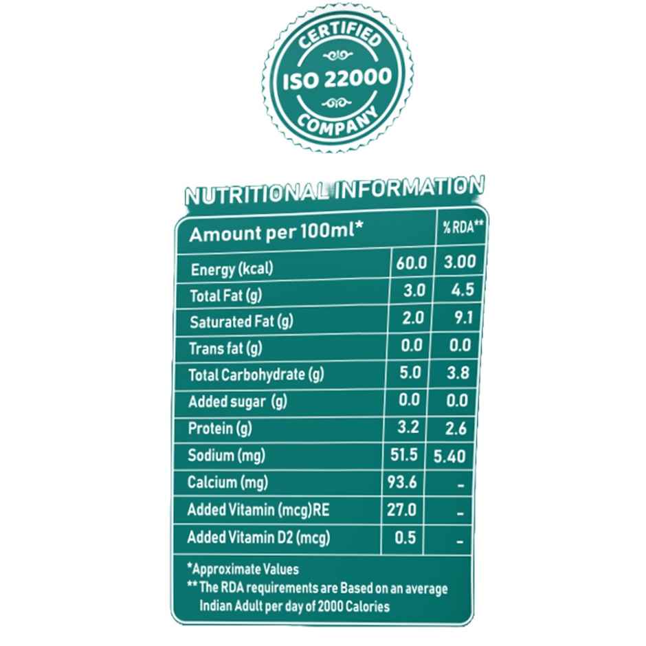 Elanadu Toned Fresh Milk | Pouch