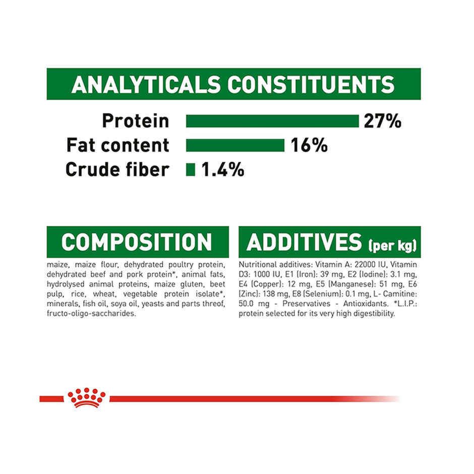 Royal Canin Mini Adult Dog Dry Food 4Kg