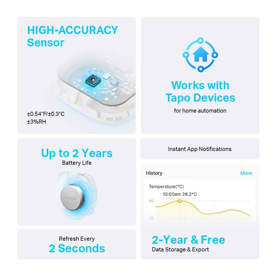 TP-Link Tapo T310 Smart Temperature & Humidity Sensor,Work With Alexa, Hub Required Separately