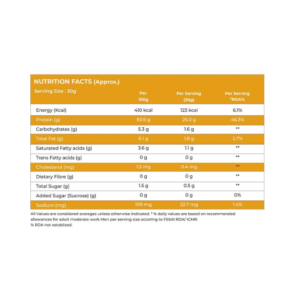 NATURALTEIN Whey Protein Isolate Caffe Mocha