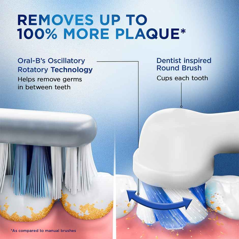 Oral-B Vitality Cross Action Electric Rechargeable Toothbrush, Powered By Braun (Black