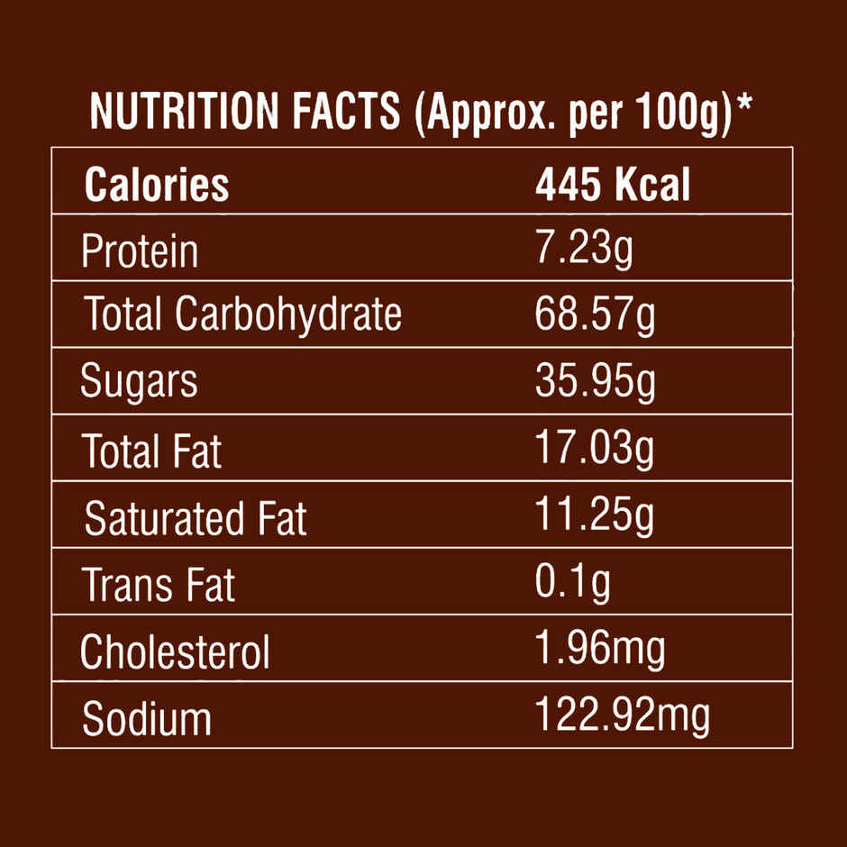 Karachi Bakery Muffins (Veg) - Chocolate Chips Combo