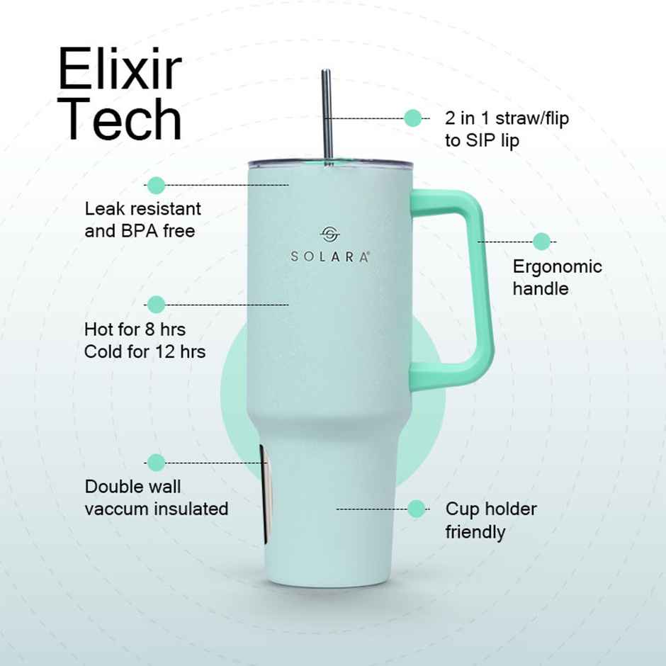 Solara 1.2 Liter Insulated Elixir Tumbler With Lid And Straw For Travel, Office, Home | Lemon Drop