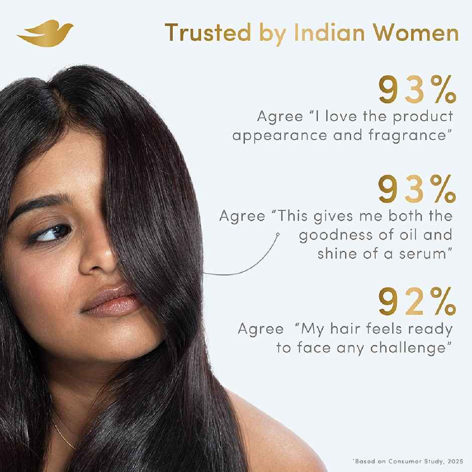 Dove Peptide Bond Strength Bi-phasic Oil+Serum