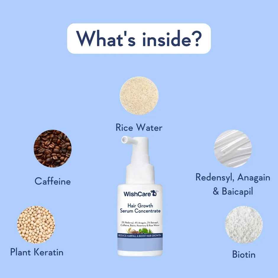 Wishcare Hair Growth Serum Concentrate - Resdensyl, Anagain, Caffeine, Biotin, Keratin & Rice Water