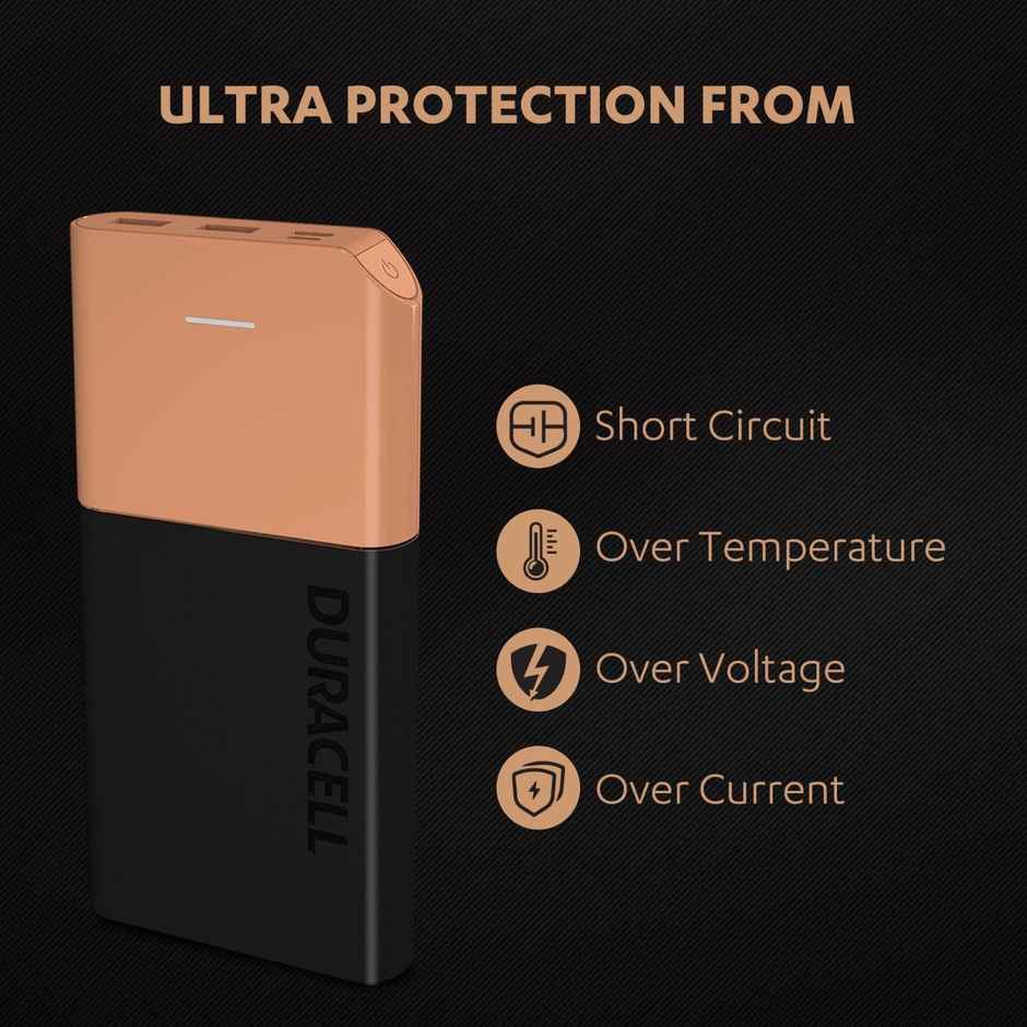 Duracell 20000 mAh Power Bank - 22.5 W | Fast Charging