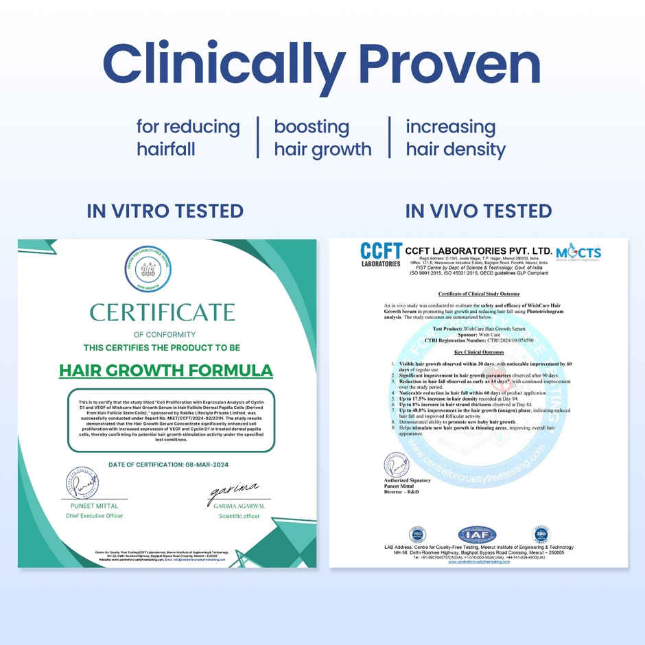 WishCare Hair Growth Serum Concentrate | New Hair Growth in 8 weeks | Redensyl, Anagain & Rosemary