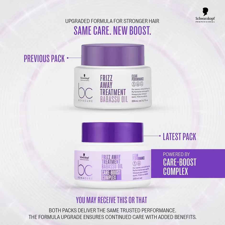 Schwarzkopf Professional Bonacure Frizz Away Treatment With Babassu Oil With Vegan Keratin