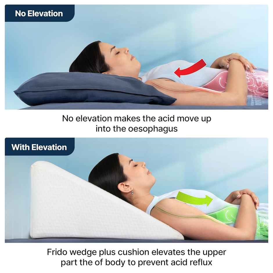 Frido Wedge Plus Orthopedic Pillow - White