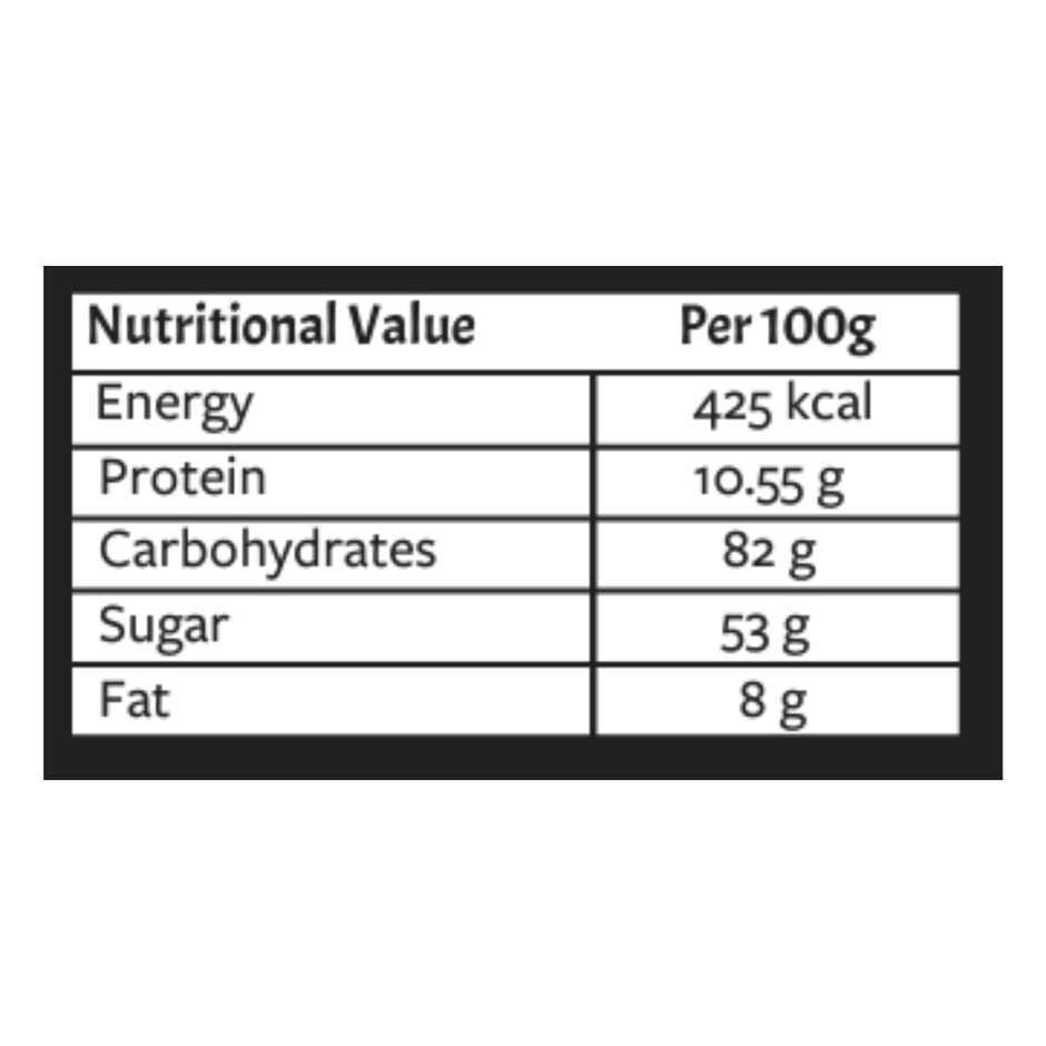 Nutty Yogi Phool Makhana