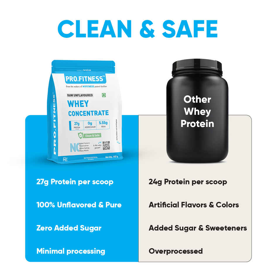 Pro.Fitness Raw Unflavored Whey Concentrate