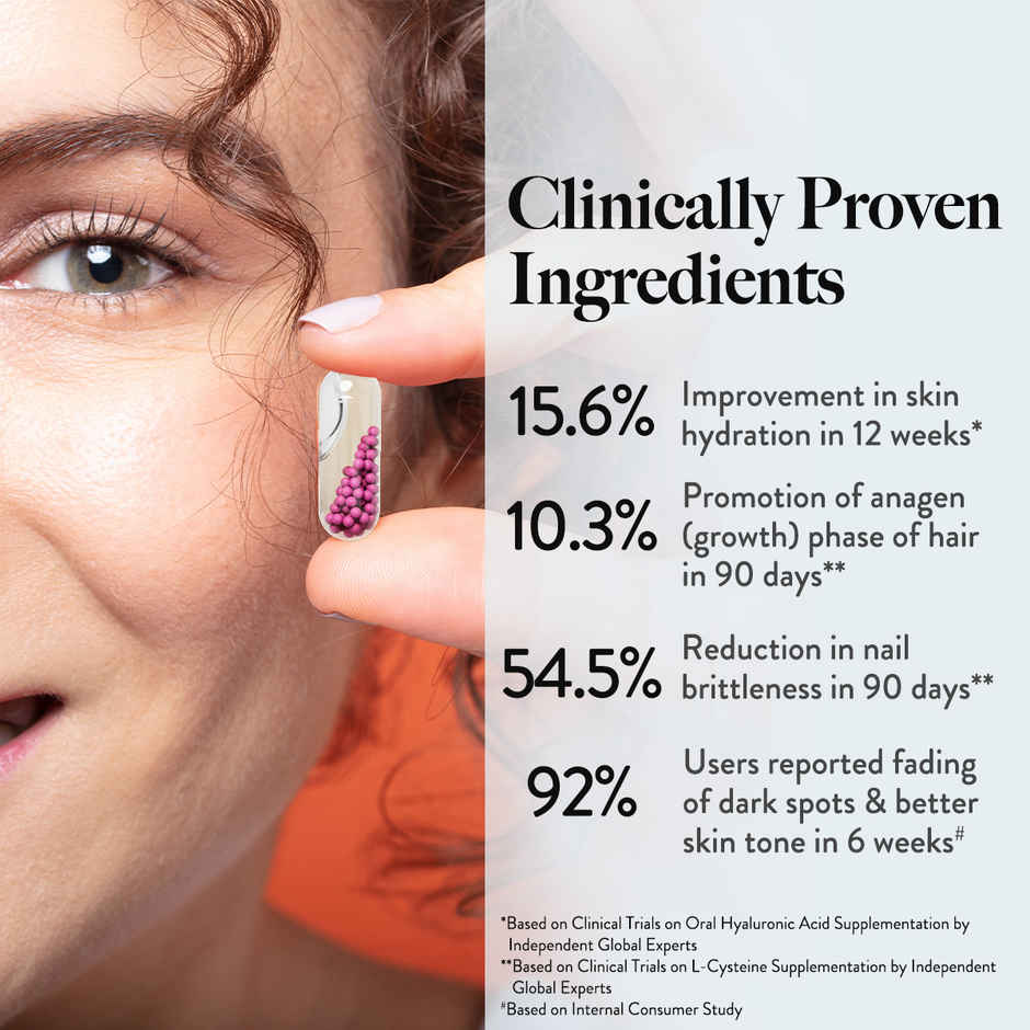 Wellbeing Nutrition Slow Skin, Hair & Nails Men & Women Glutathione, Hyaluronic acid, Biotin