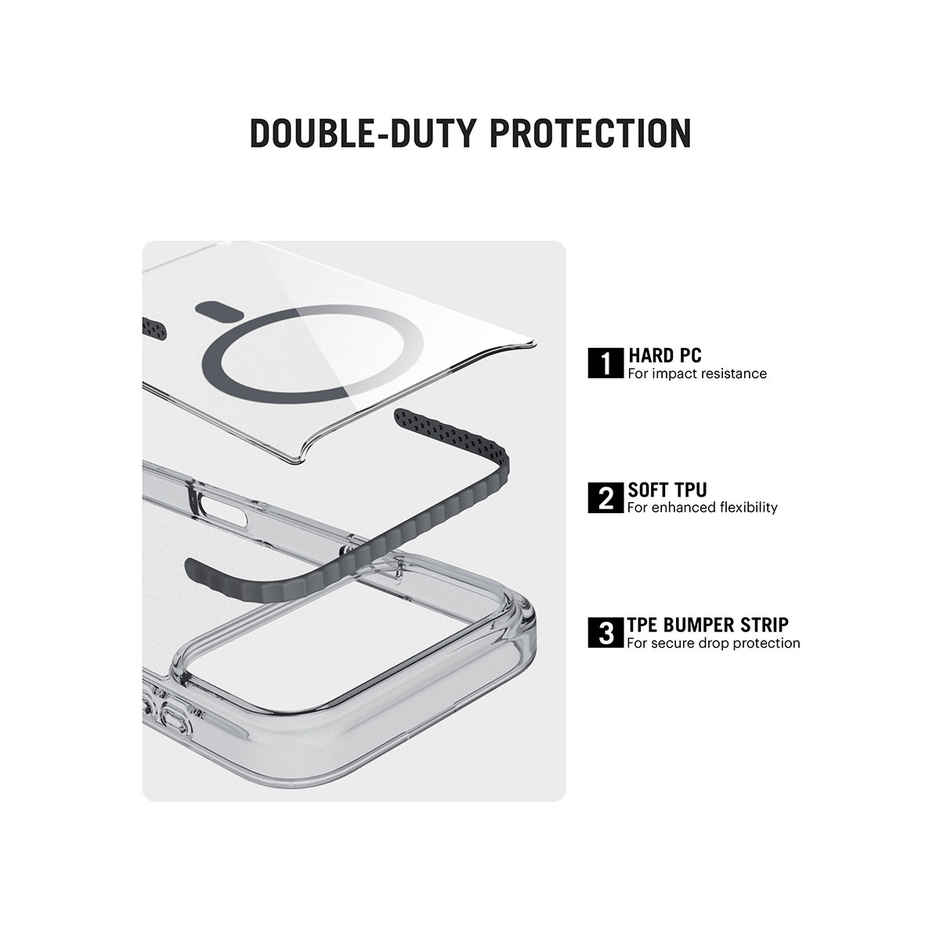 Daily Objects Stride 2.0 Clear MagSafe Phone Case Cover for iPhone 17 Pro