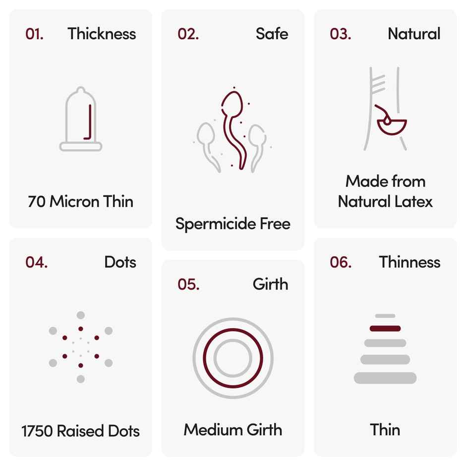 Extra Dots Strawberry Condoms