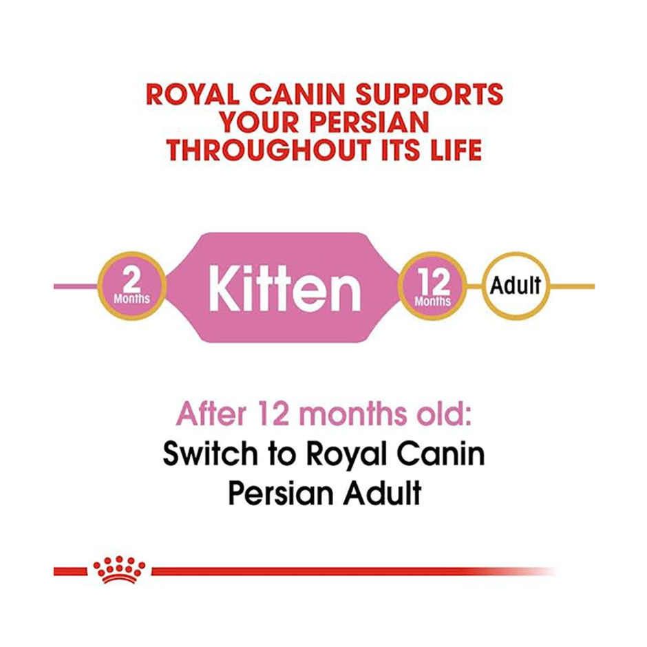 Royal Canin Persian Kitten Cat Dry Food 400g