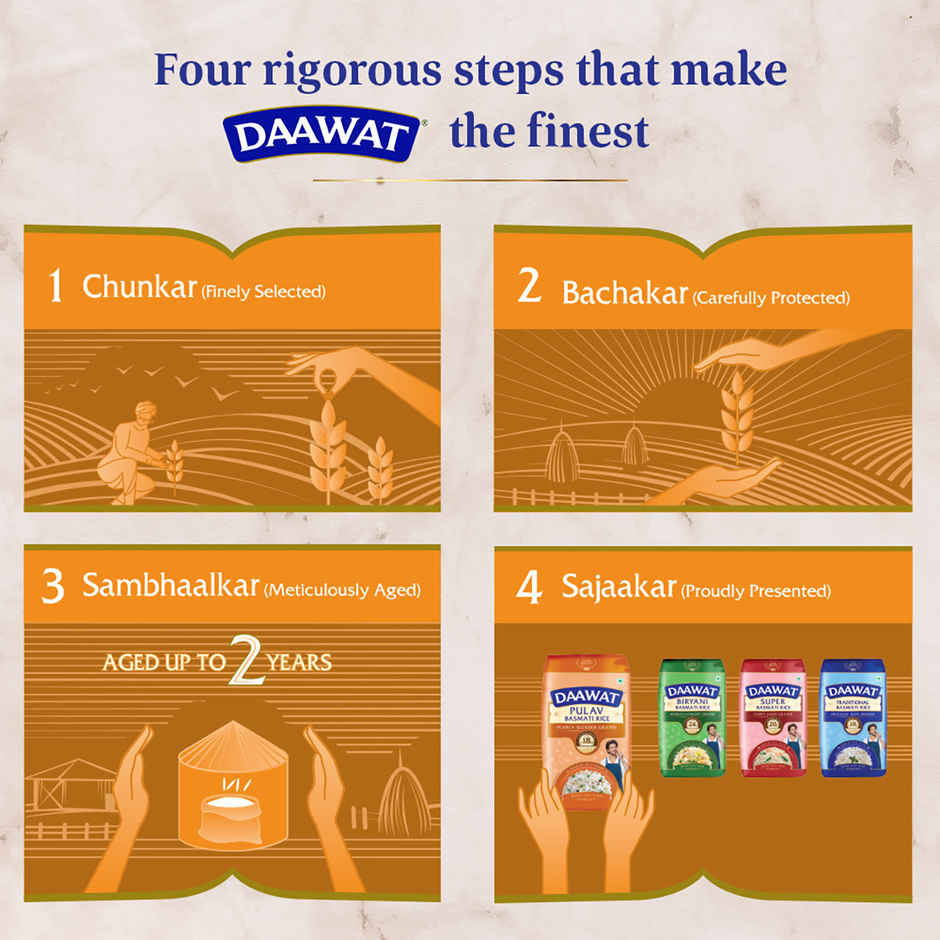 Gold Winner Refined Sunflower Oil (Pouch)(1 l), Daawat Rozana Super Basmati Rice(1 kg) & Parrys White Label Sugar(1 kg) Combo