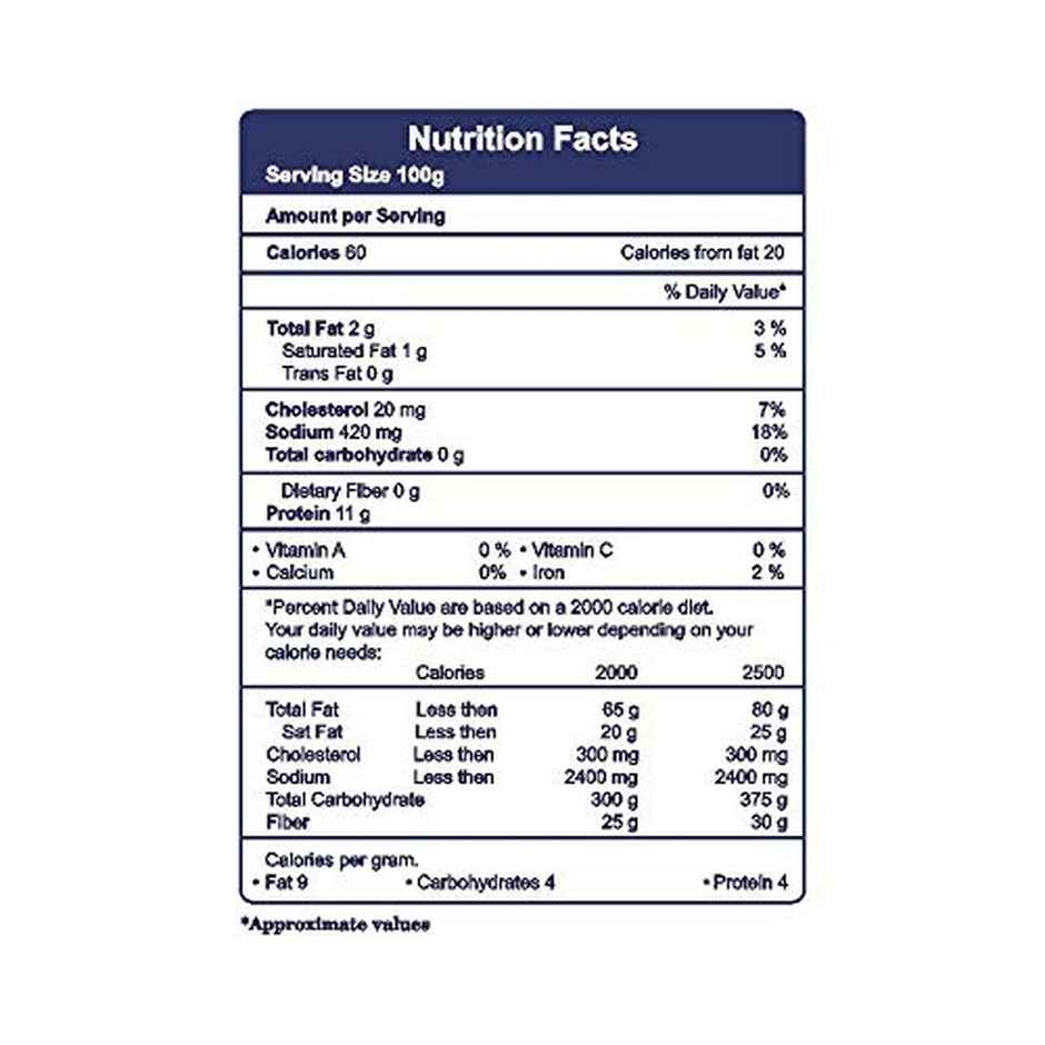 Big Sam's Pacific Smoked Salmon Fish