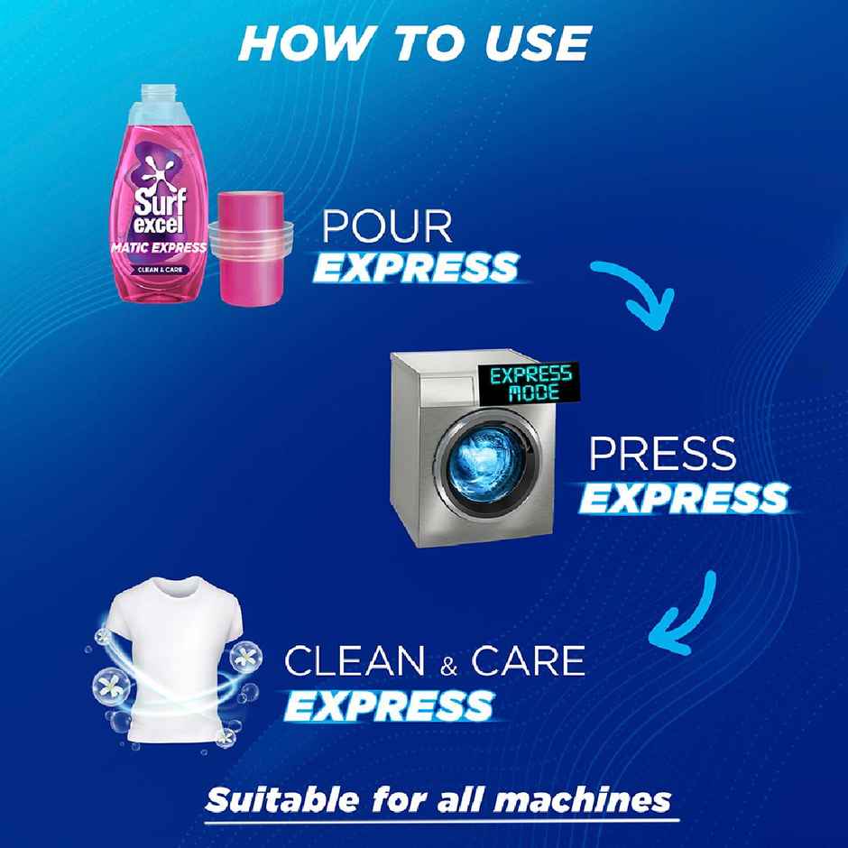 Surf Excel Matic Express Clean & Care (2L) & Comfort Perfume Deluxe Passion (1.8L) Combo