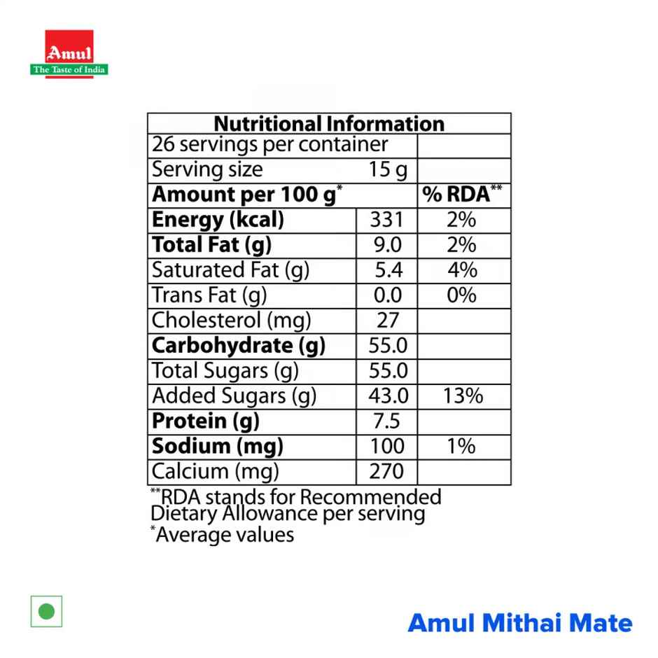 Amul Mithai Mate Condensed Sweetened Milk Tin | Rich & Creamy