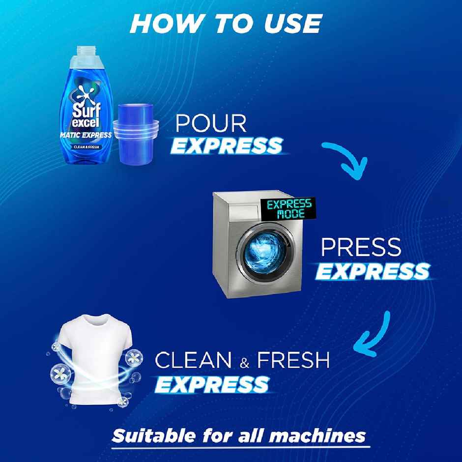 Surf Excel Matic Express Clean & Fresh (2L) & Comfort Perfume Deluxe Passion (1.8L) Combo
