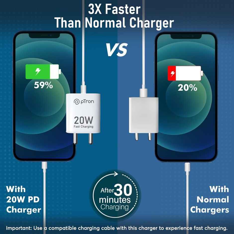 pTron 20W Apple Charger Volta FC18 Type-C/PD Fast Charger Comp. with iPhone 14/13/12/11/X/8 - White