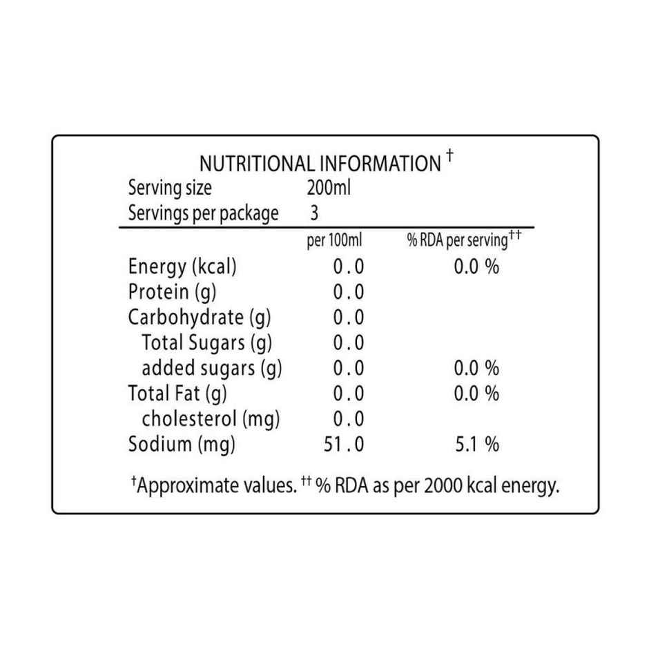 Paper Boat Zero Sugar Lemon Lime Sparkling Water | Sugar Free Cold Drink